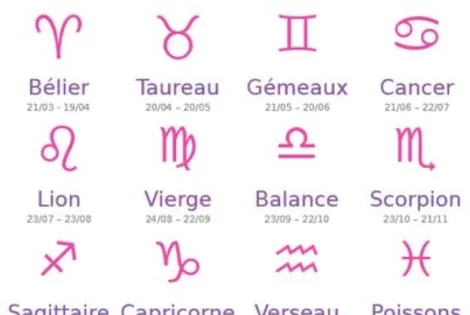 Consultez votre horoscope du lundi 07 juillet 2025 : vos prévisions astrologiques 