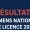 Examens nationaux de licence 2025 : les résultats déjà disponibles en ligne, consultez ici