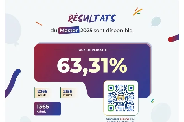 Bénin : les résultats des examens nationaux de master et licence disponibles, 63,31% de taux d'admissibilité