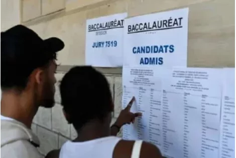 BAC 2025 : taux de réussite par département et par série