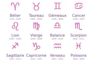 Consultez votre horoscope de ce jeudi 15 janvier 2026