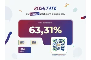 Bénin : les résultats des examens nationaux de master et licence disponibles, 63,31% de taux d'admissibilité