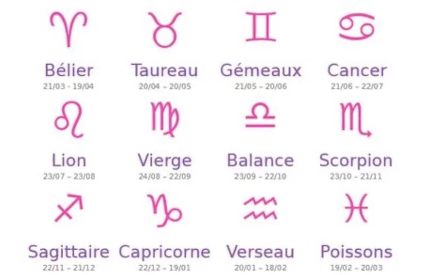 Horoscope du jour : les énergies du jeudi 22 janvier 2026 signe par signe 