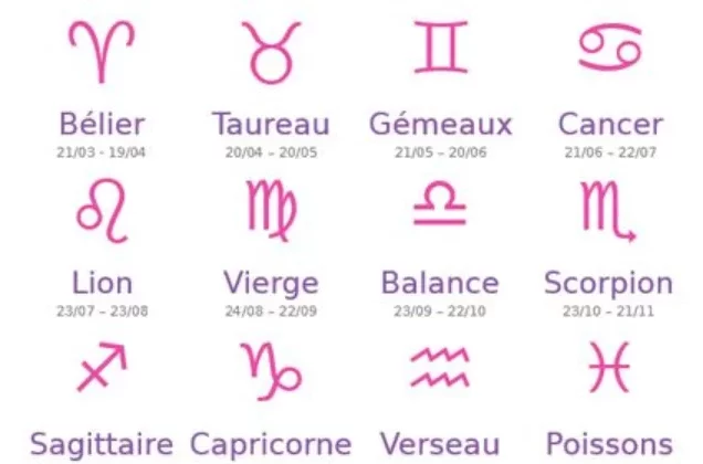 Consultez votre horoscope du lundi 07 juillet 2025 : vos prévisions astrologiques 