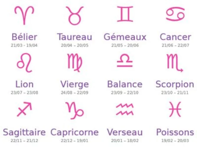 Consultez votre horoscope de ce jeudi 15 janvier 2026