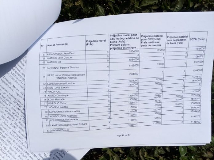 suite de la liste