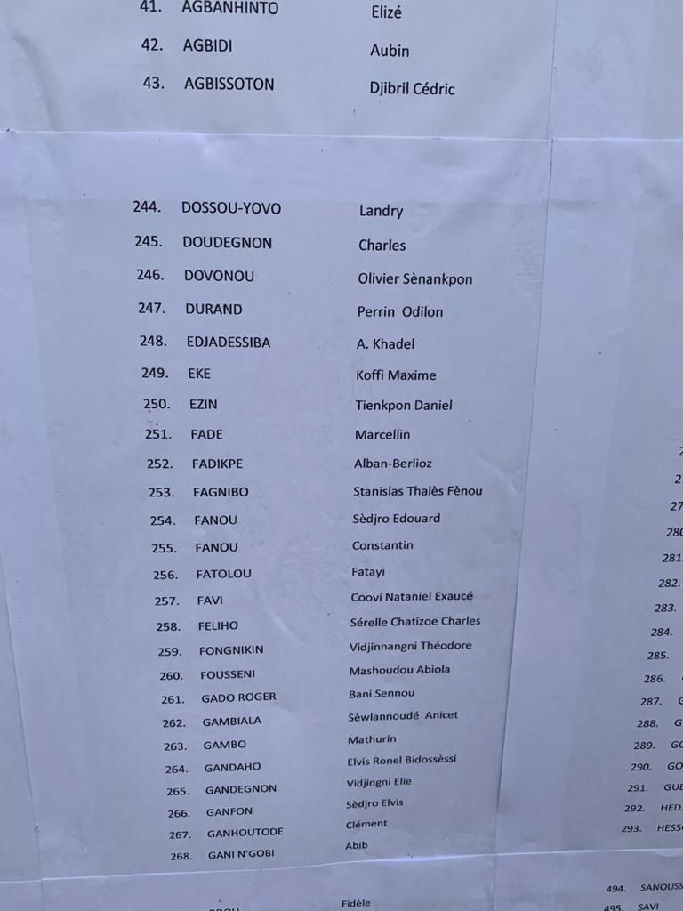 Liste des candidats Liste des candidats