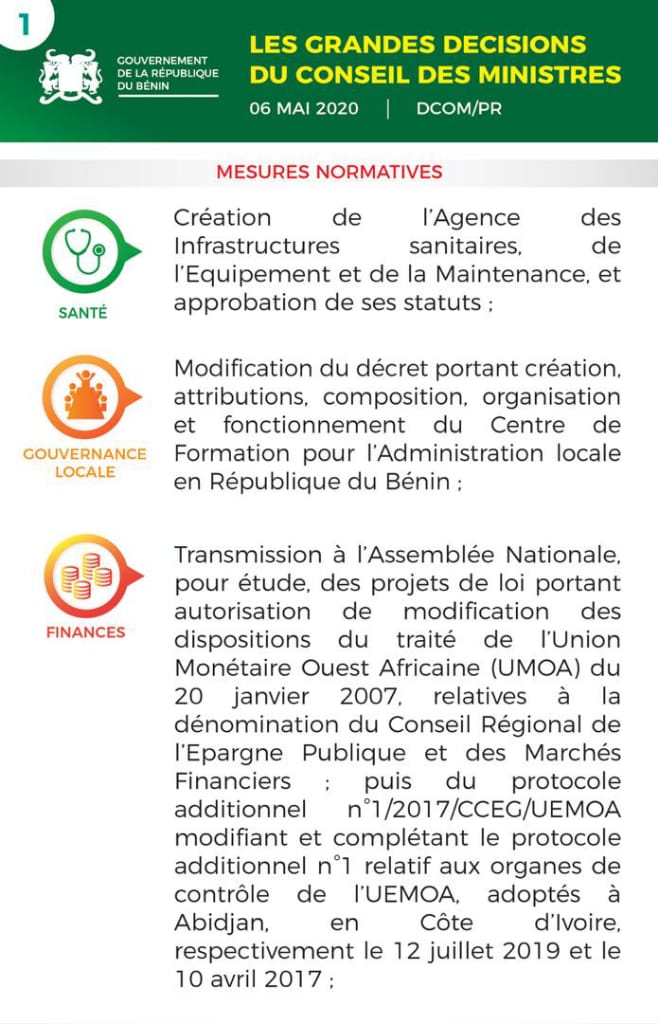 les grandes du conseil des ministres