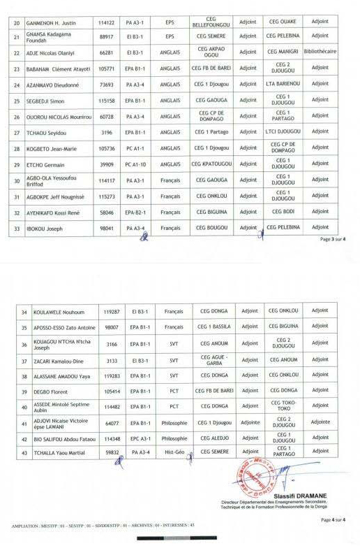 suite et fin de la liste