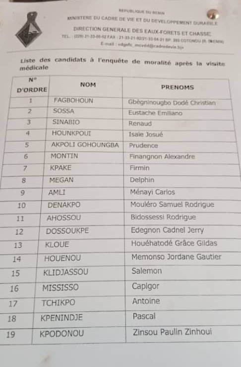 Voici la liste
