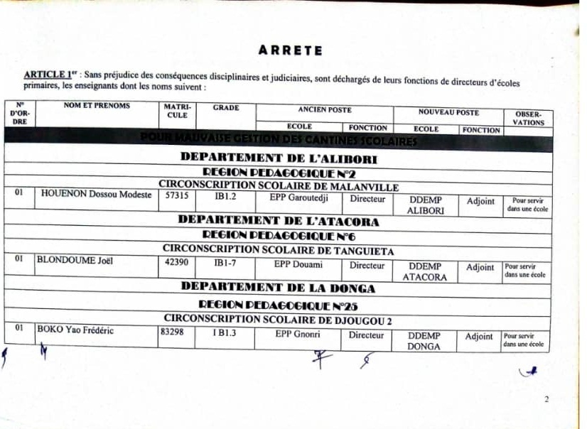 voici la liste voici la liste