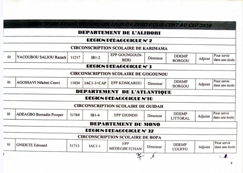 la suite de... la suite de...