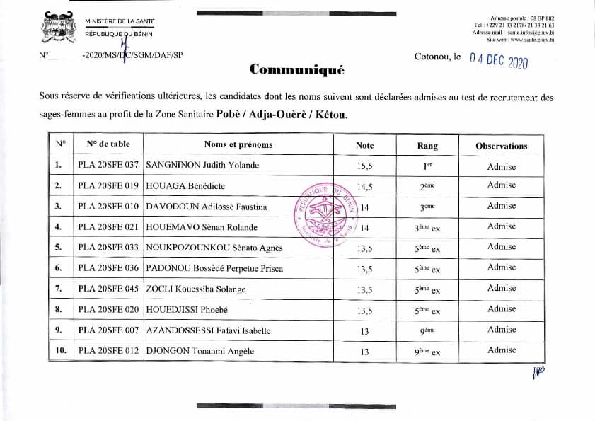 voici la liste voici la liste