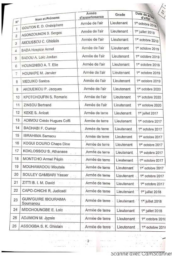 la liste des promus la liste des promus