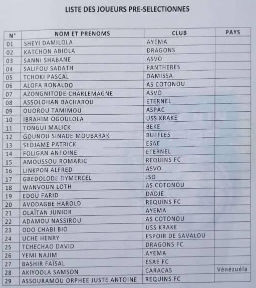Bénin : liste des écureuils U23 sélectionnés pour un stage d’une dizaine de jours