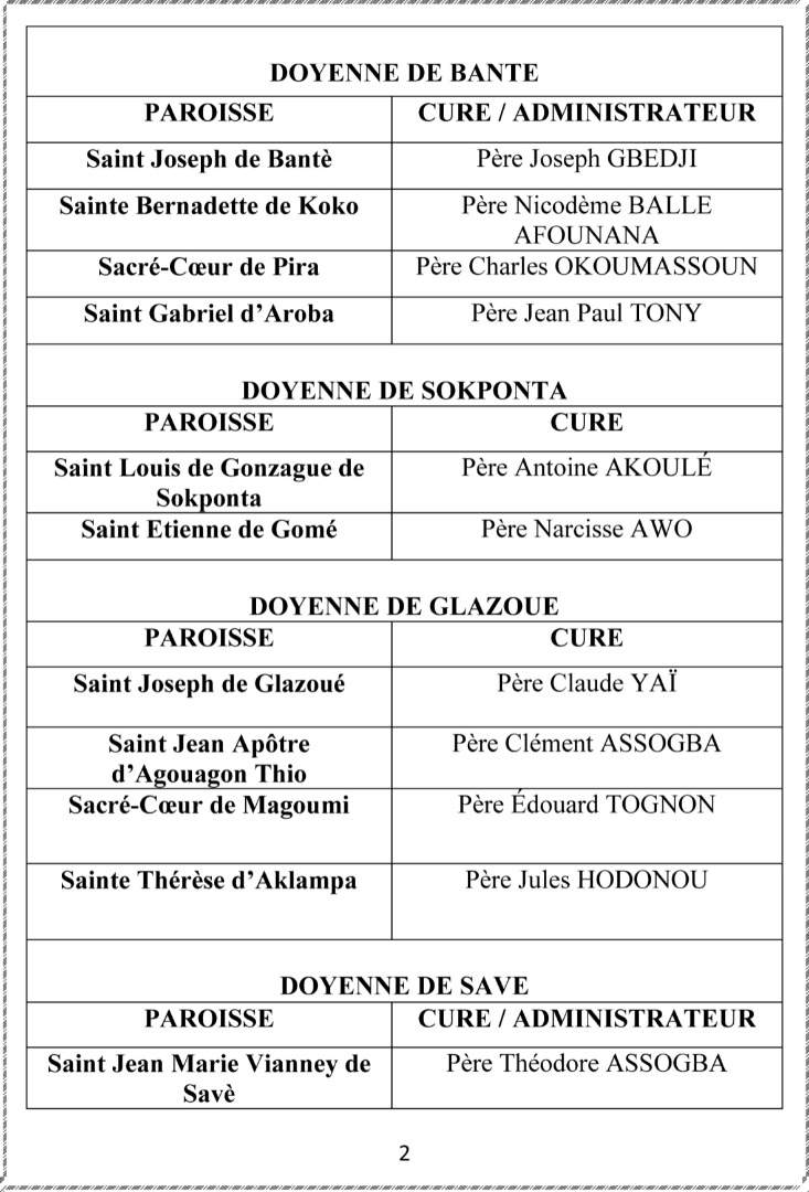 la suite de...