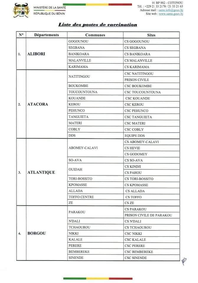 Liste 1