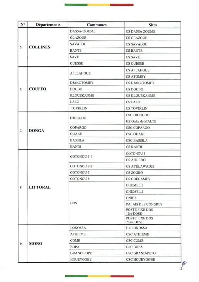 Liste 2