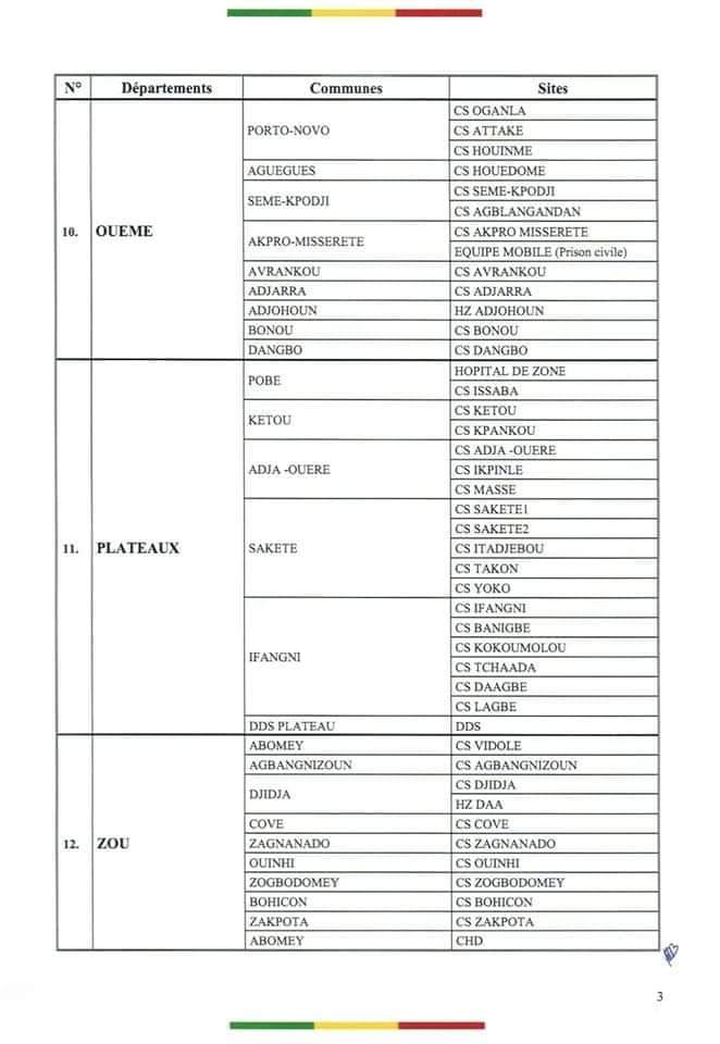 Liste 3