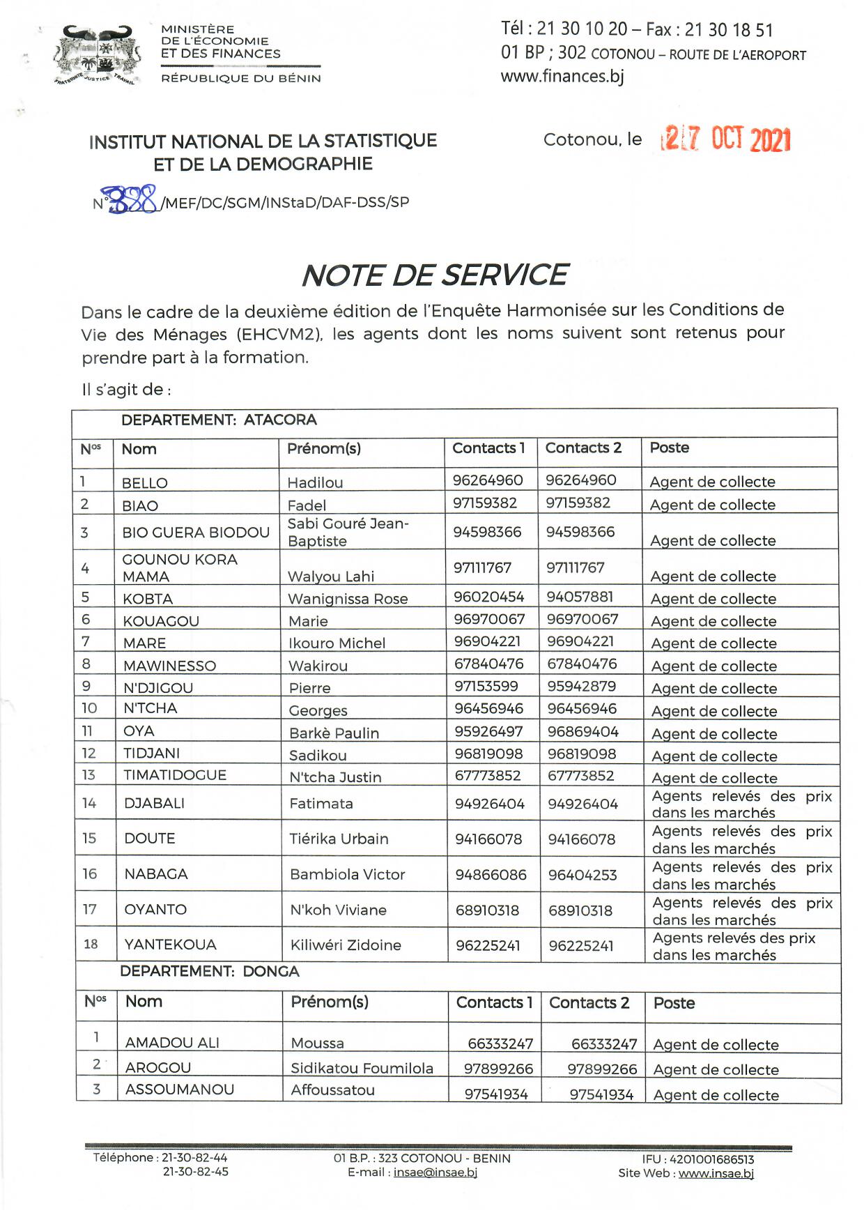 voici la liste