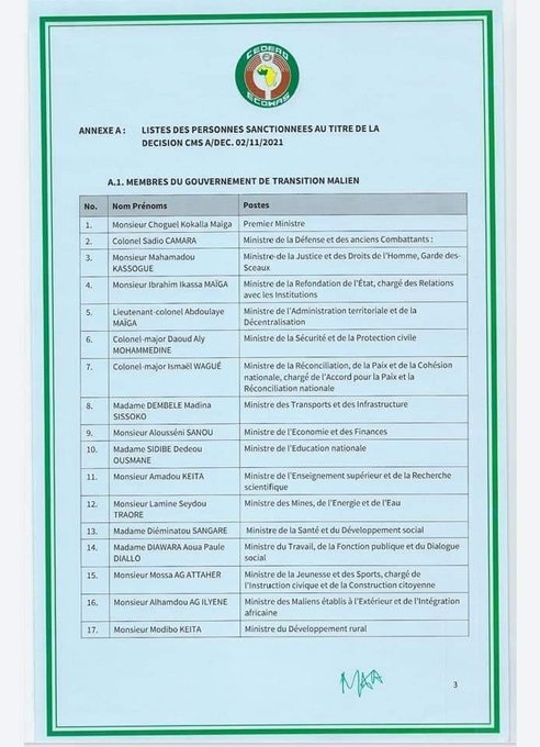 Mali : une liste de 149 personnalités sanctionnées par la CEDEAO, rendue publique