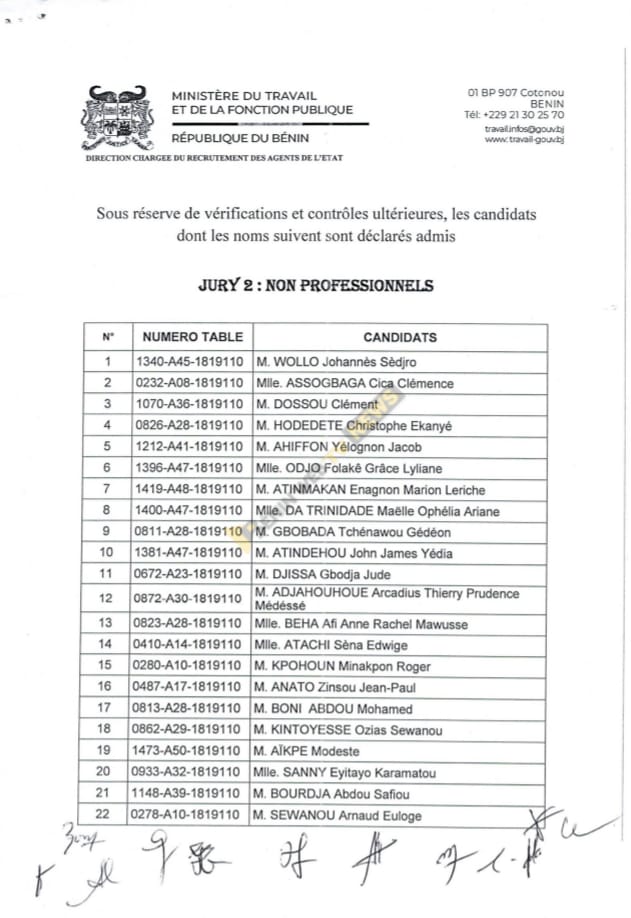 voici la liste