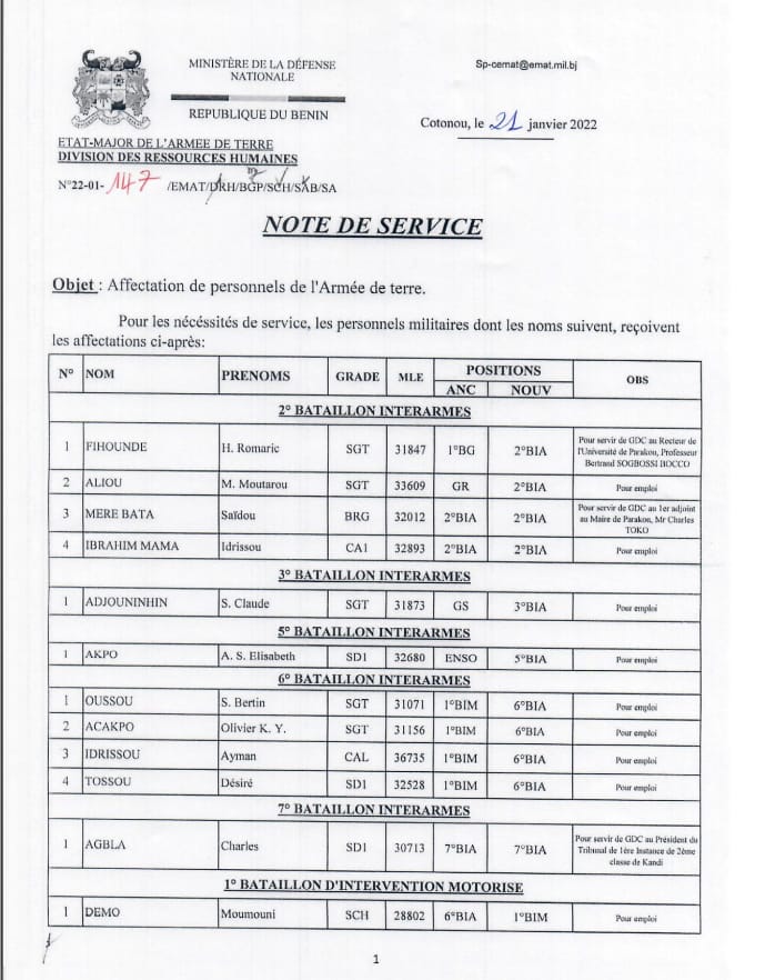 liste des soldats mutés