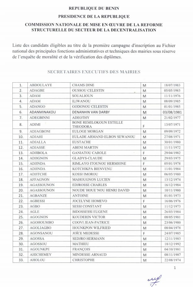 Voici la liste des éligibles aux postes de Secrétaires exécutifs dans les mairies page 1 Voici la liste des éligibles aux postes de Secrétaires exécutifs dans les mairies page 1