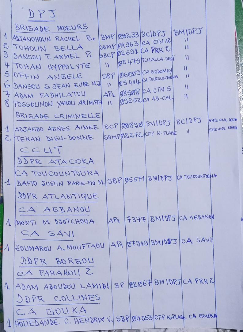 voici la liste voici la liste