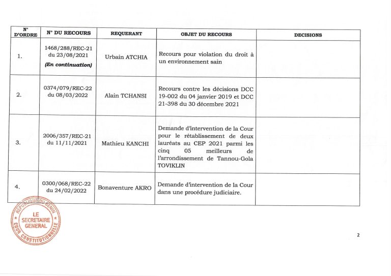 role_d_audience_pleniere_du_vendredi_1er_juillet_2022_page-0002-768x543.jpg
