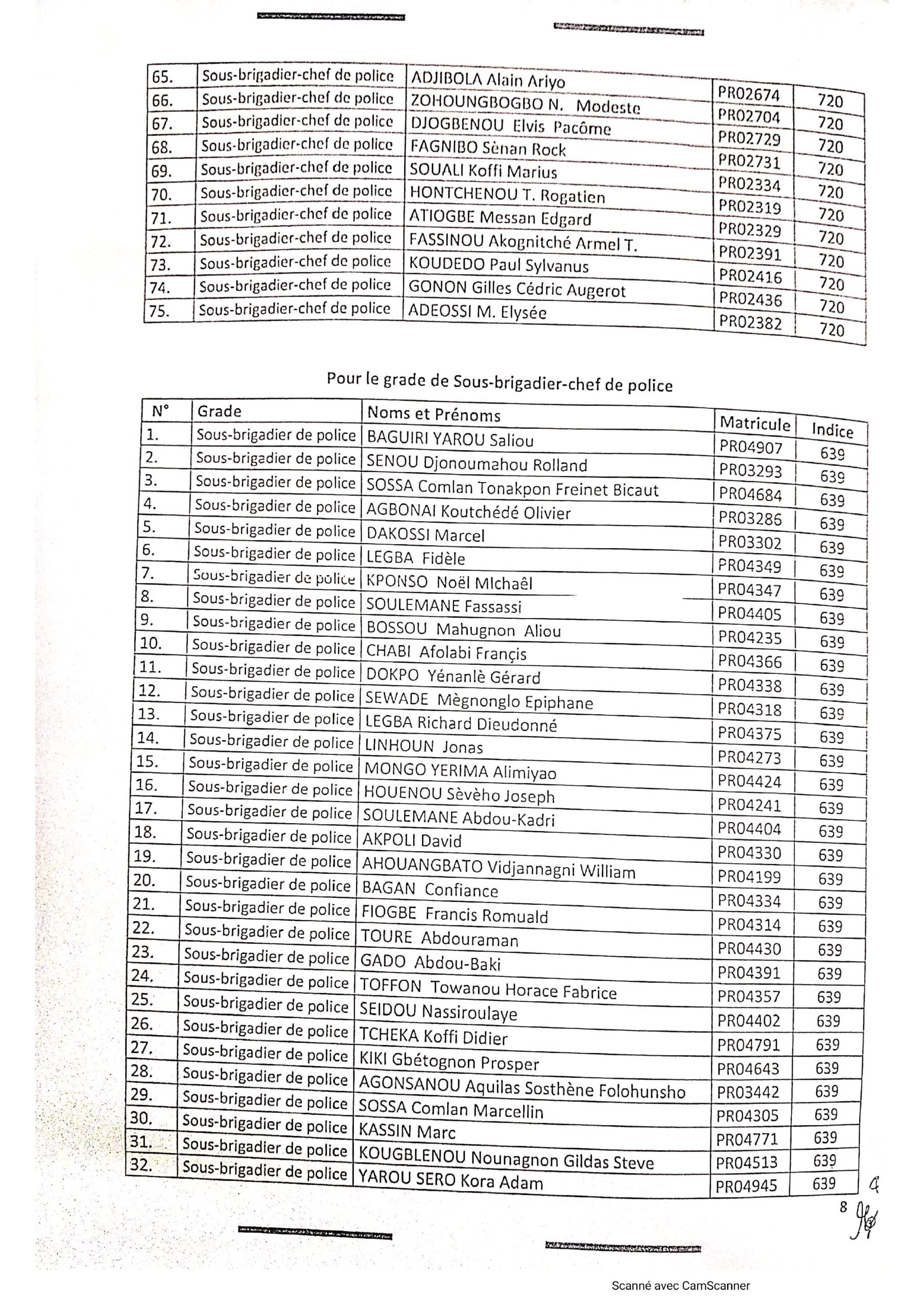 avancement_sous_officier_2022_page_08.jpg
