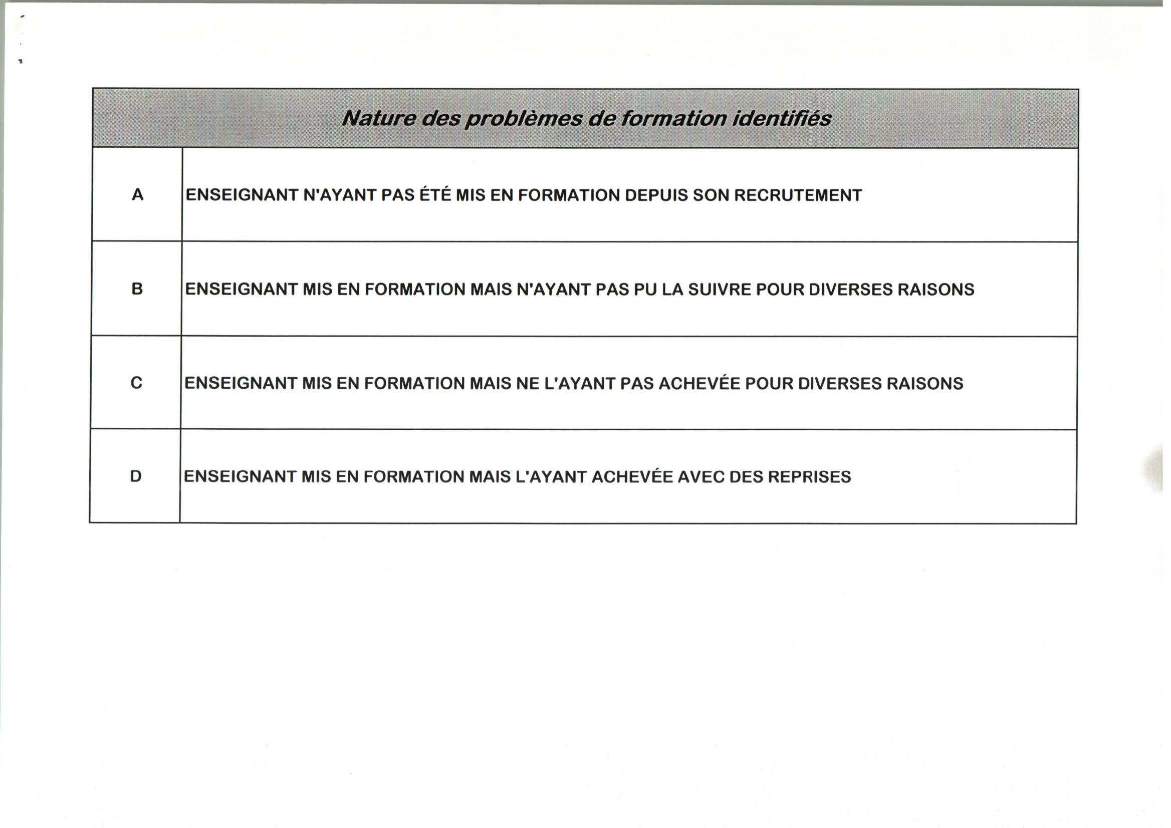 suite et fin