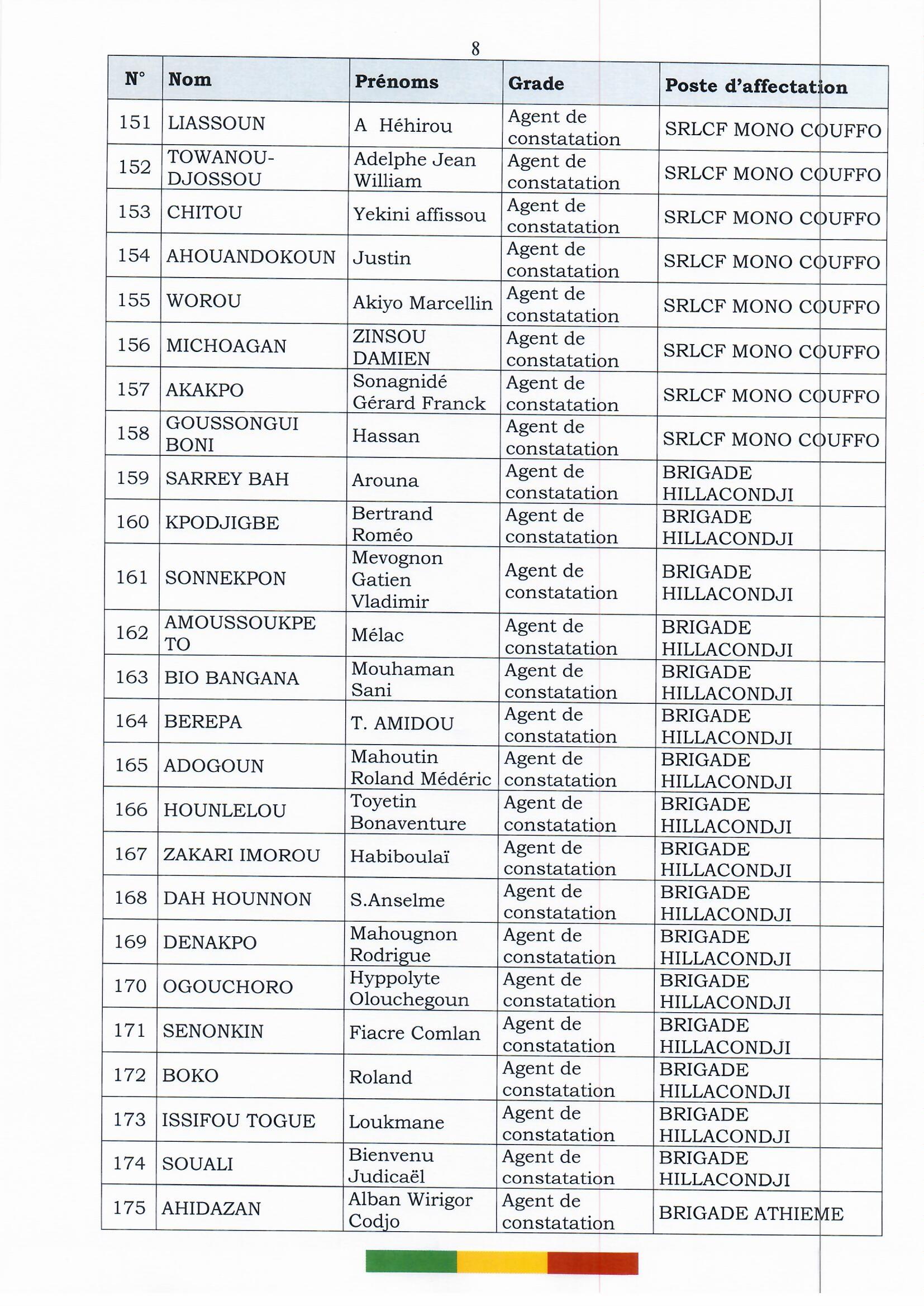 affectations_ac_et_preposes_2022_page_08.jpg