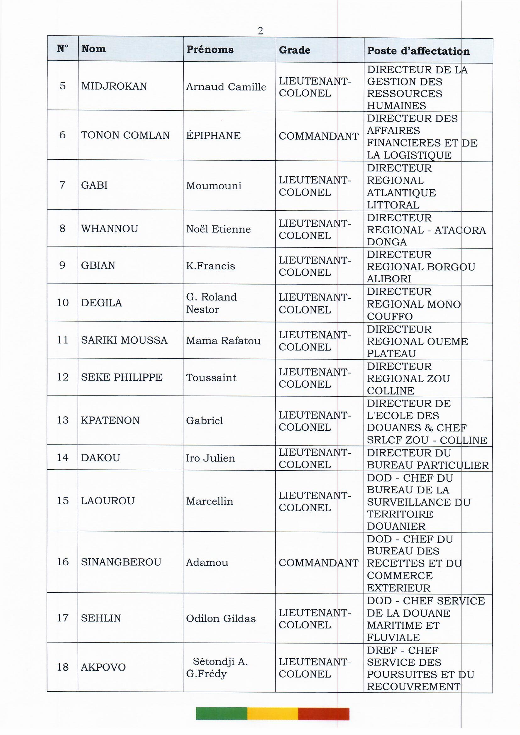 affectations_officiers_2022_page_02.jpg