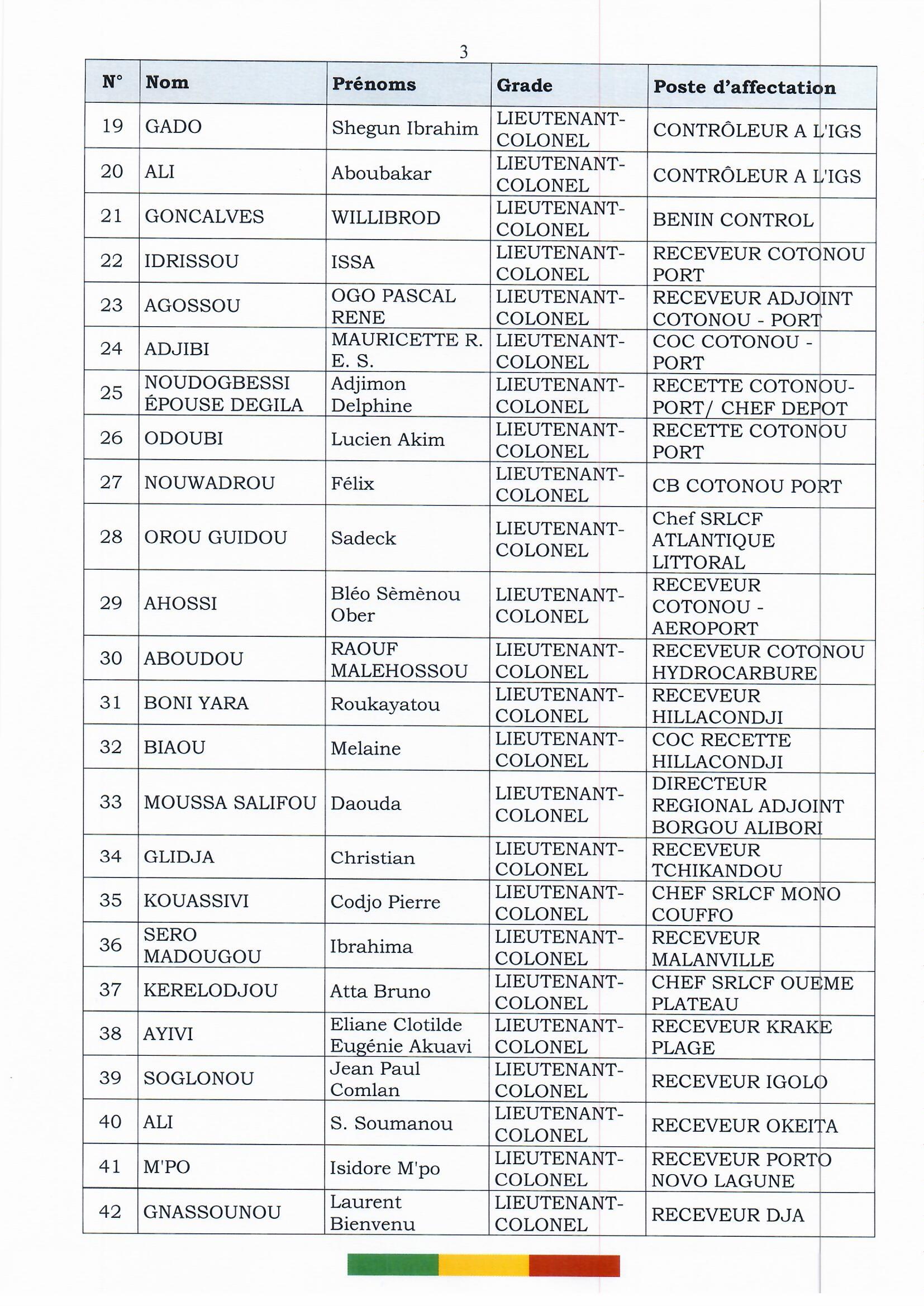 affectations_officiers_2022_page_03.jpg