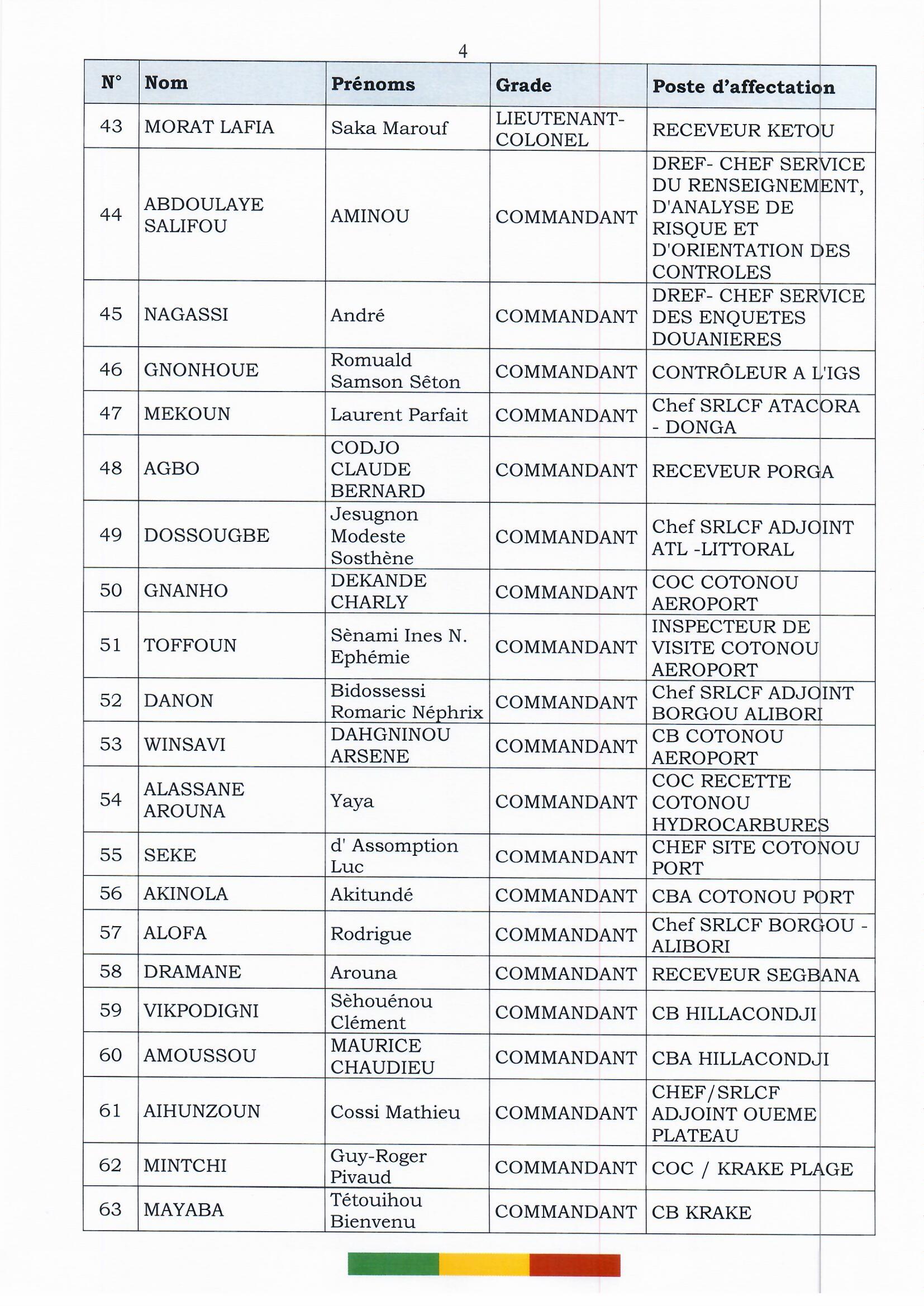 affectations_officiers_2022_page_04.jpg