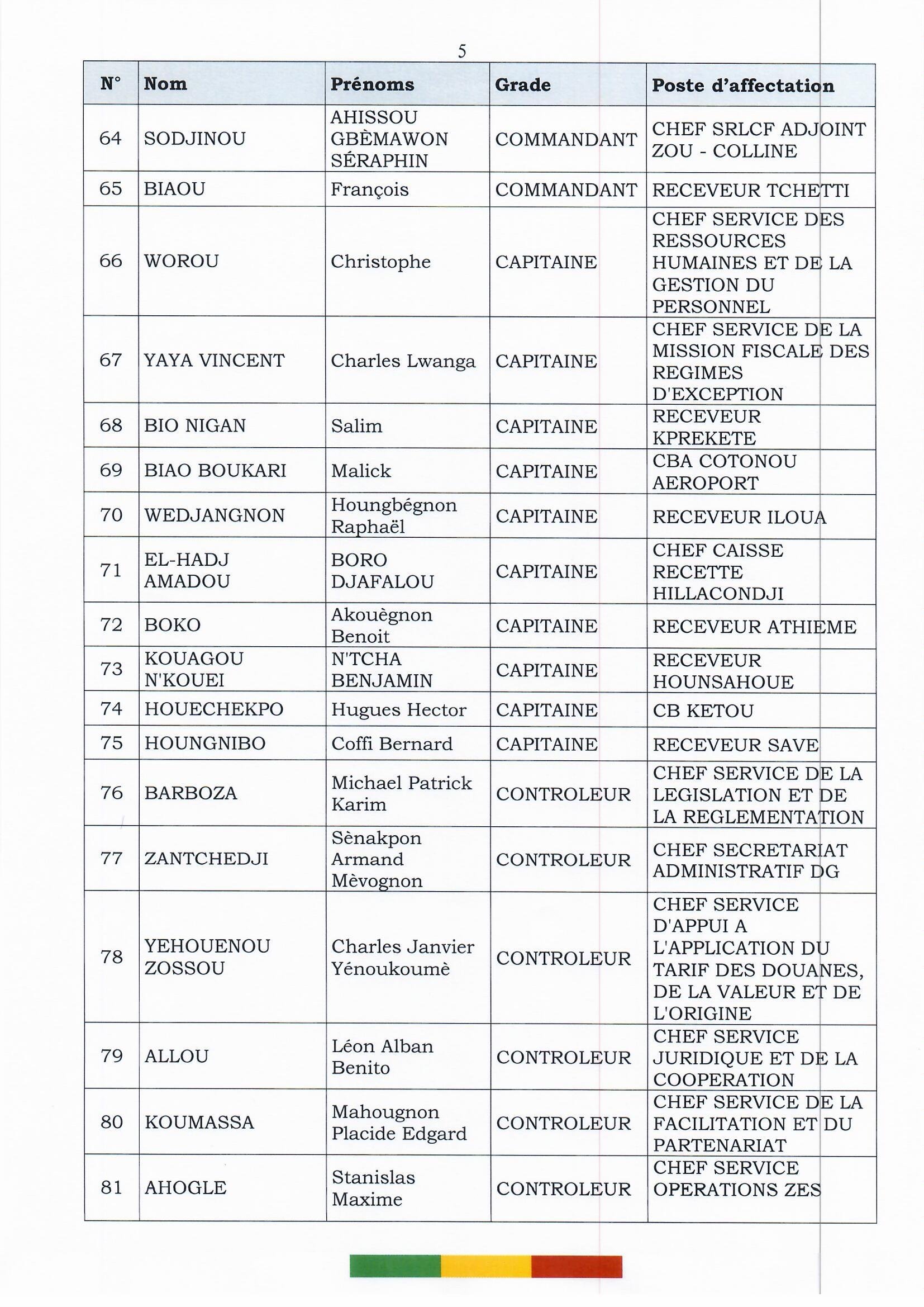 affectations_officiers_2022_page_05.jpg