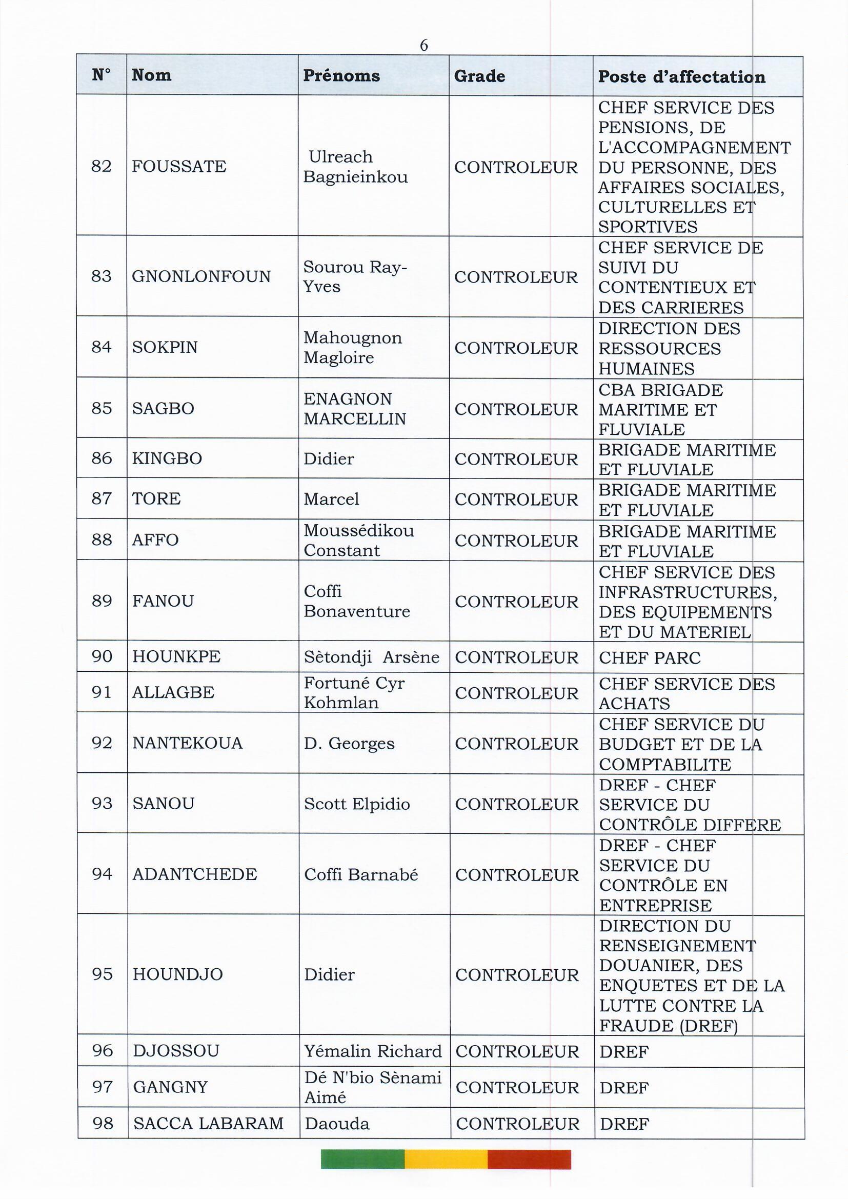 affectations_officiers_2022_page_06.jpg