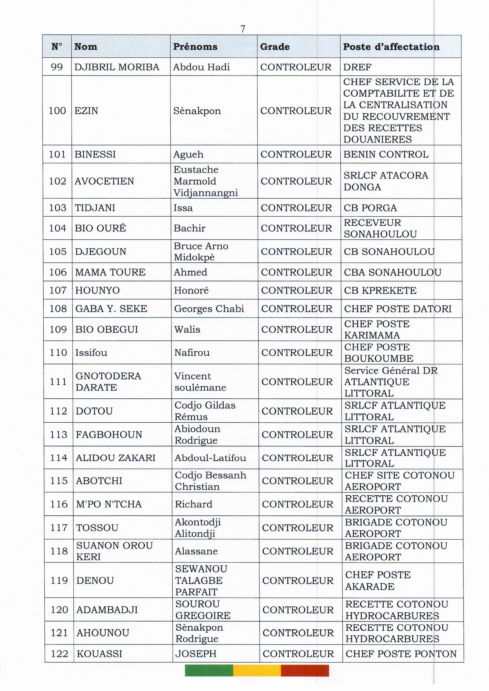 affectations_officiers_2022_page_07.jpg