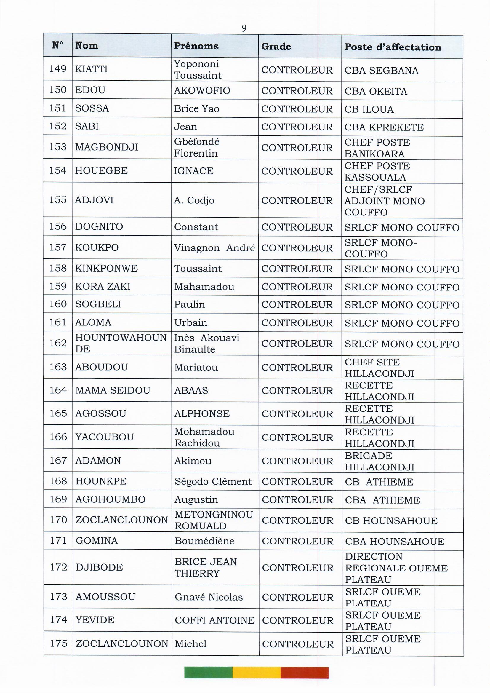 affectations_officiers_2022_page_09.jpg