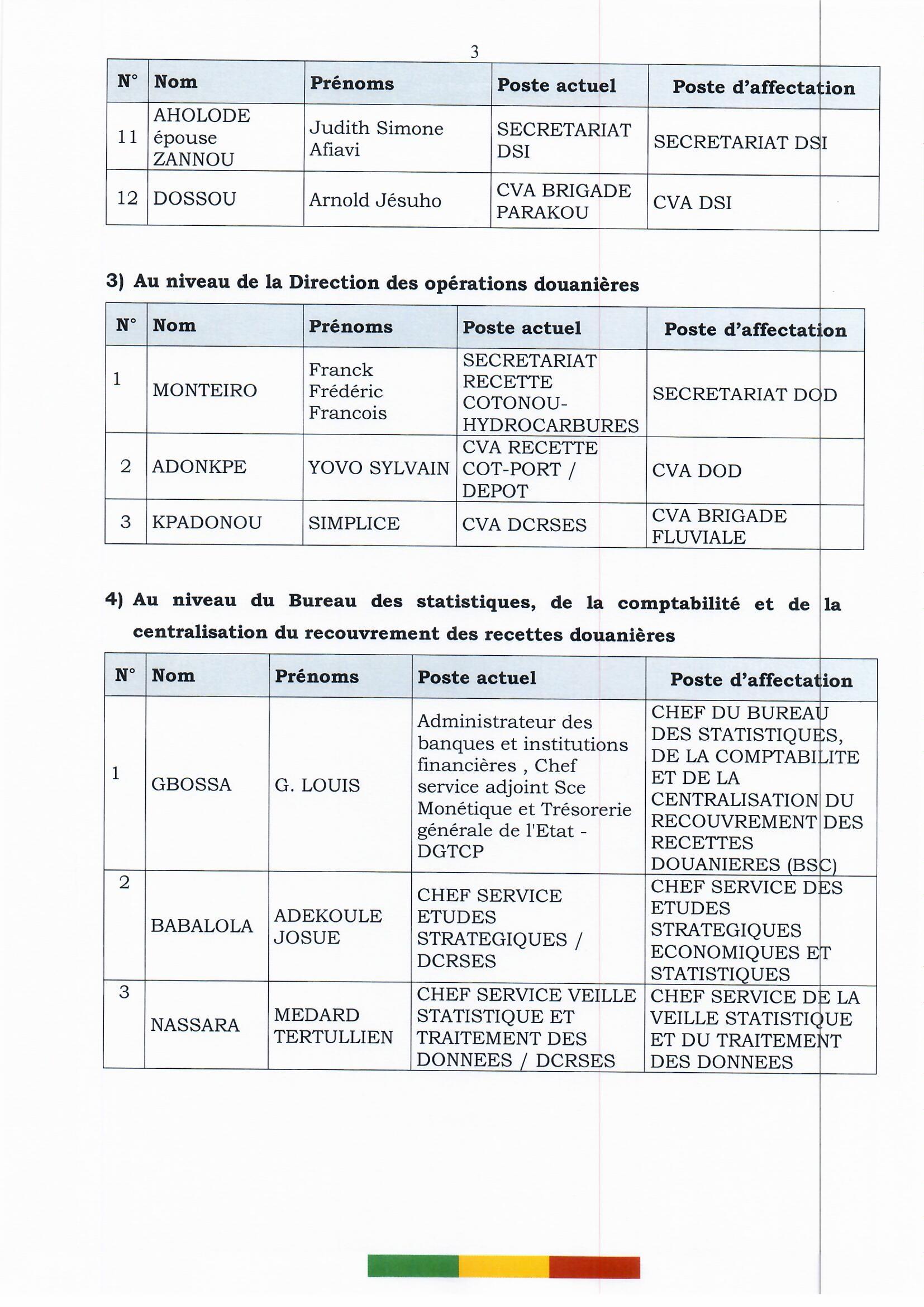affectations_personnel_administratif_et_technique_2022_page_03.jpg