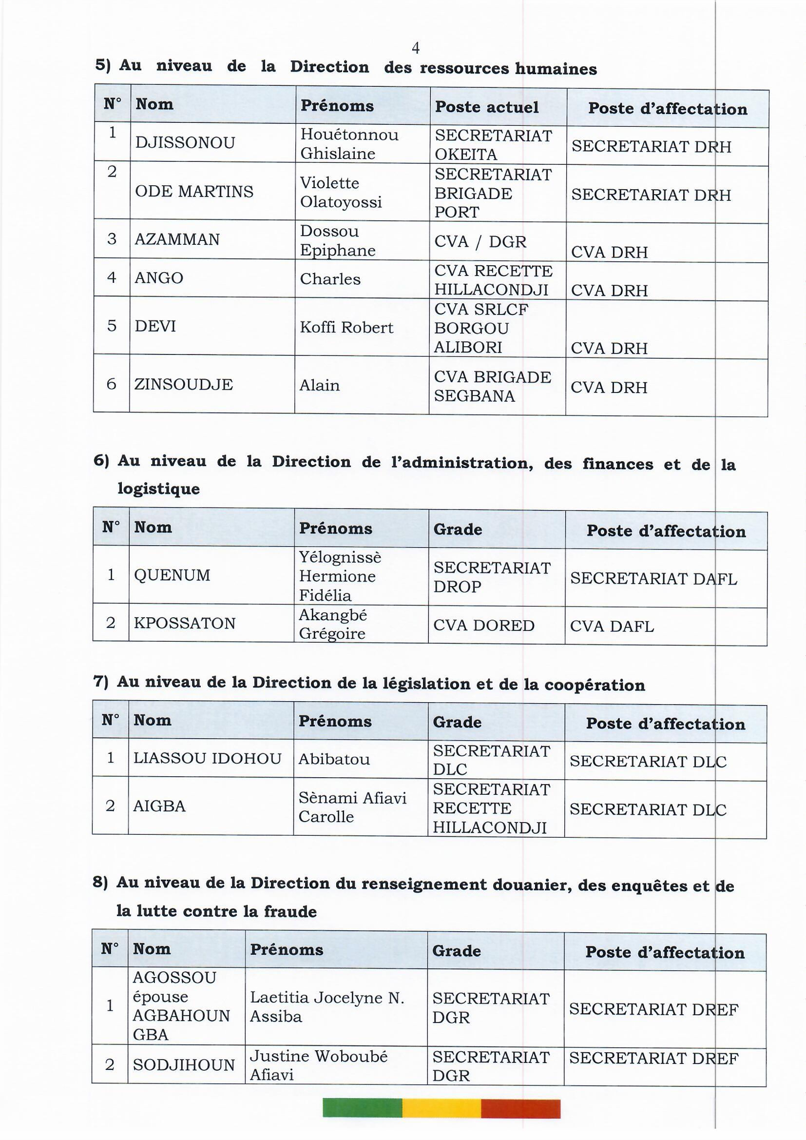 affectations_personnel_administratif_et_technique_2022_page_04.jpg