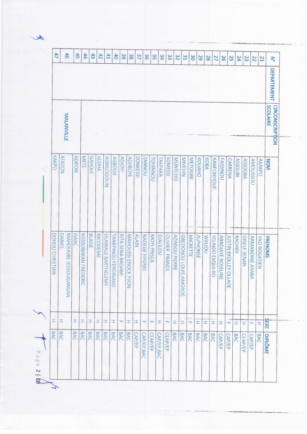 ame_primaire_vague1_22-23_page_02.jpg