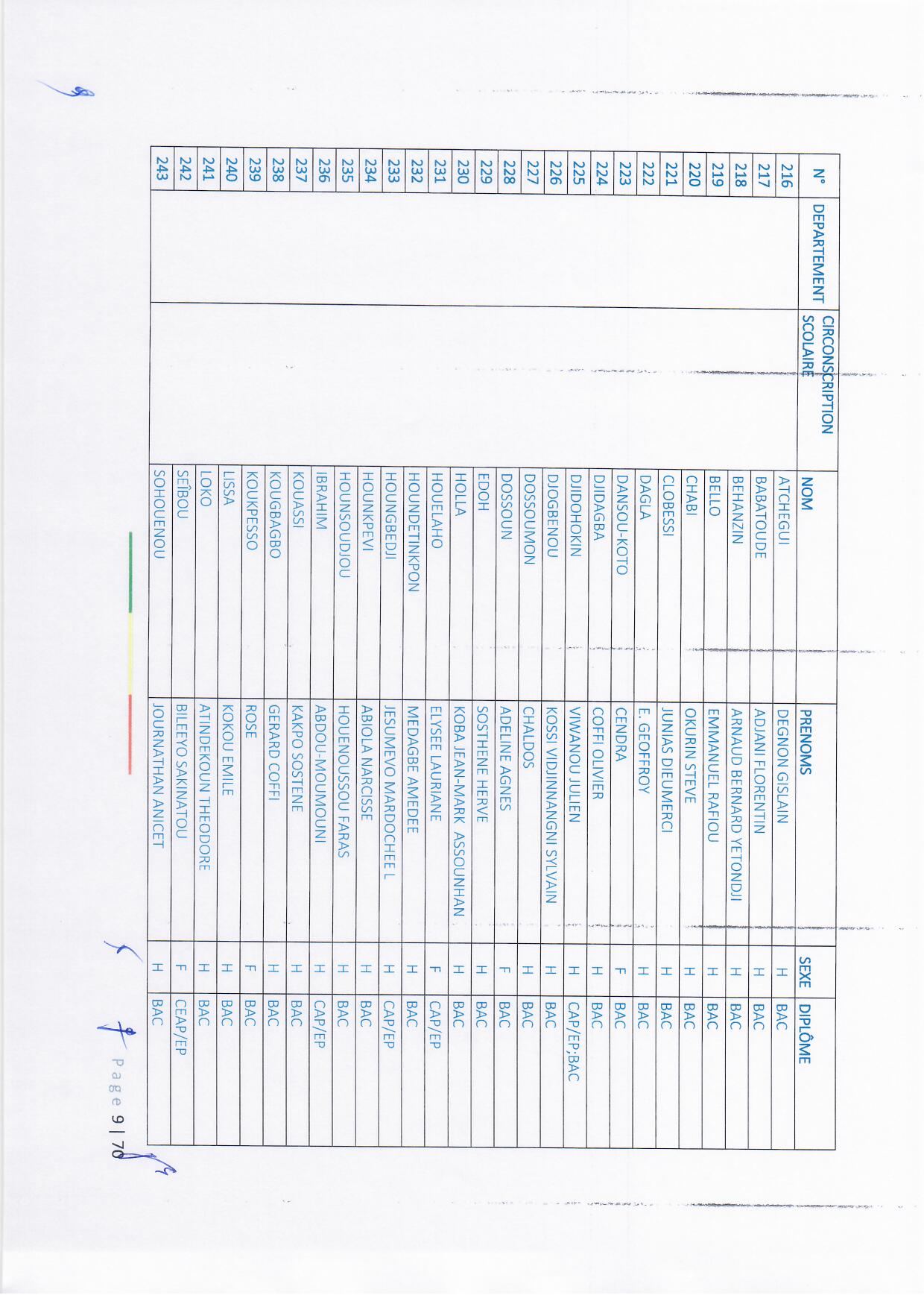ame_primaire_vague1_22-23_page_09.jpg