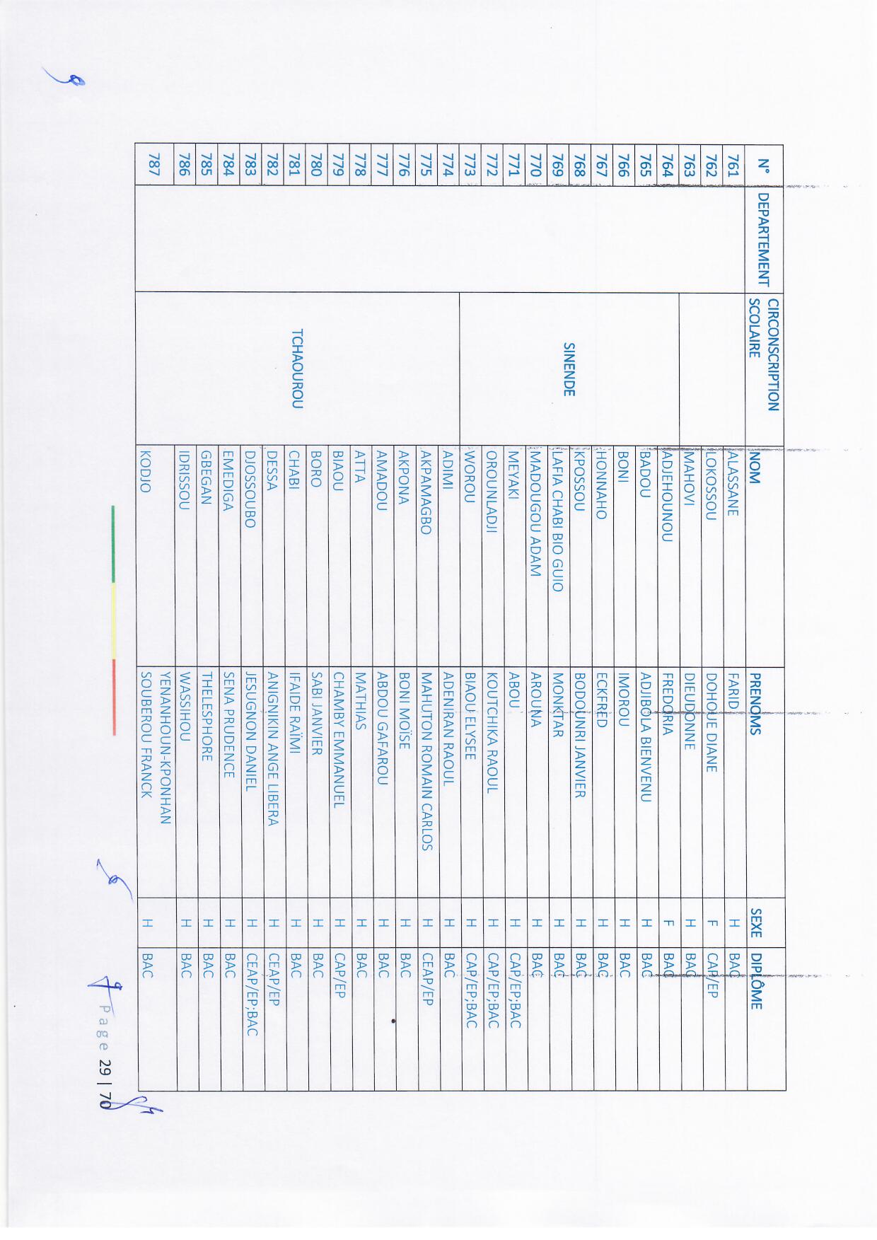 ame_primaire_vague1_22-23_page_29-2.jpg