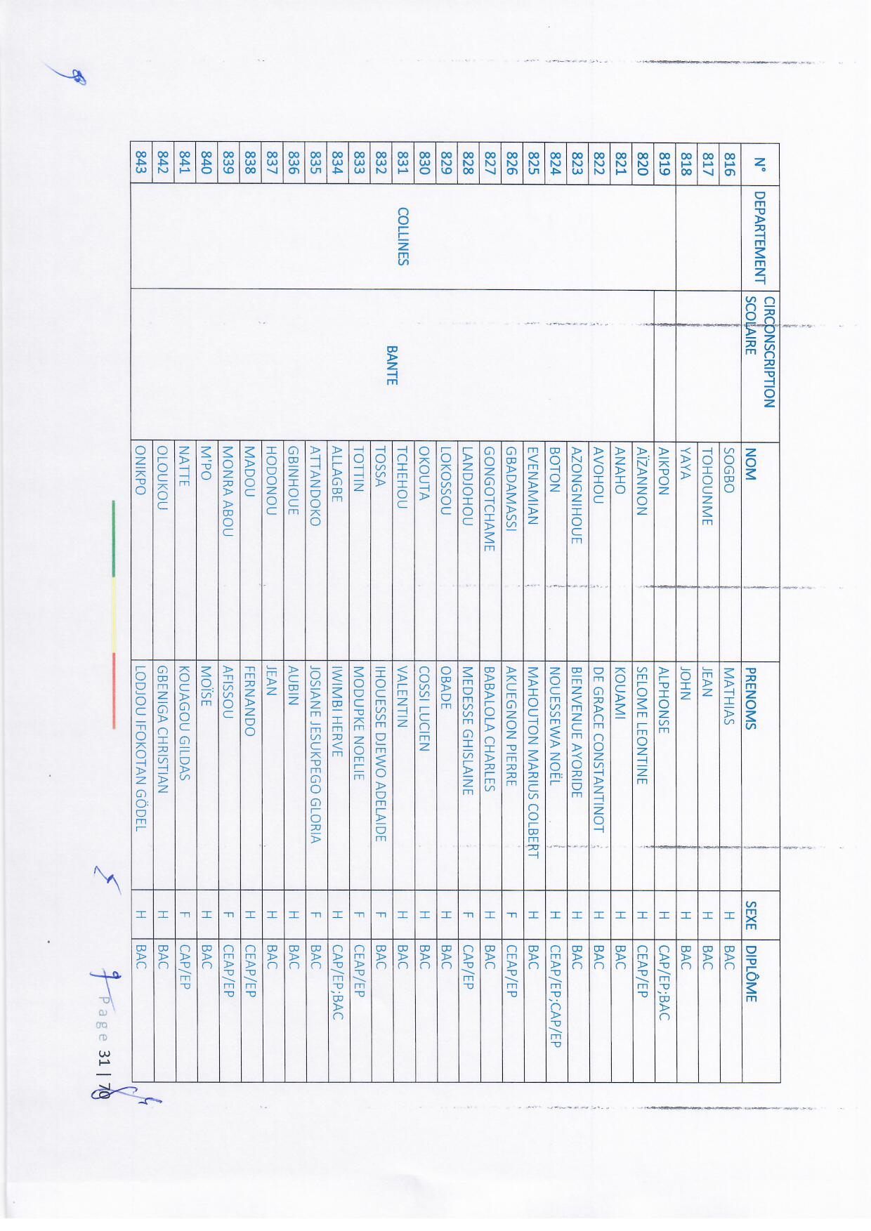 ame_primaire_vague1_22-23_page_31-2.jpg