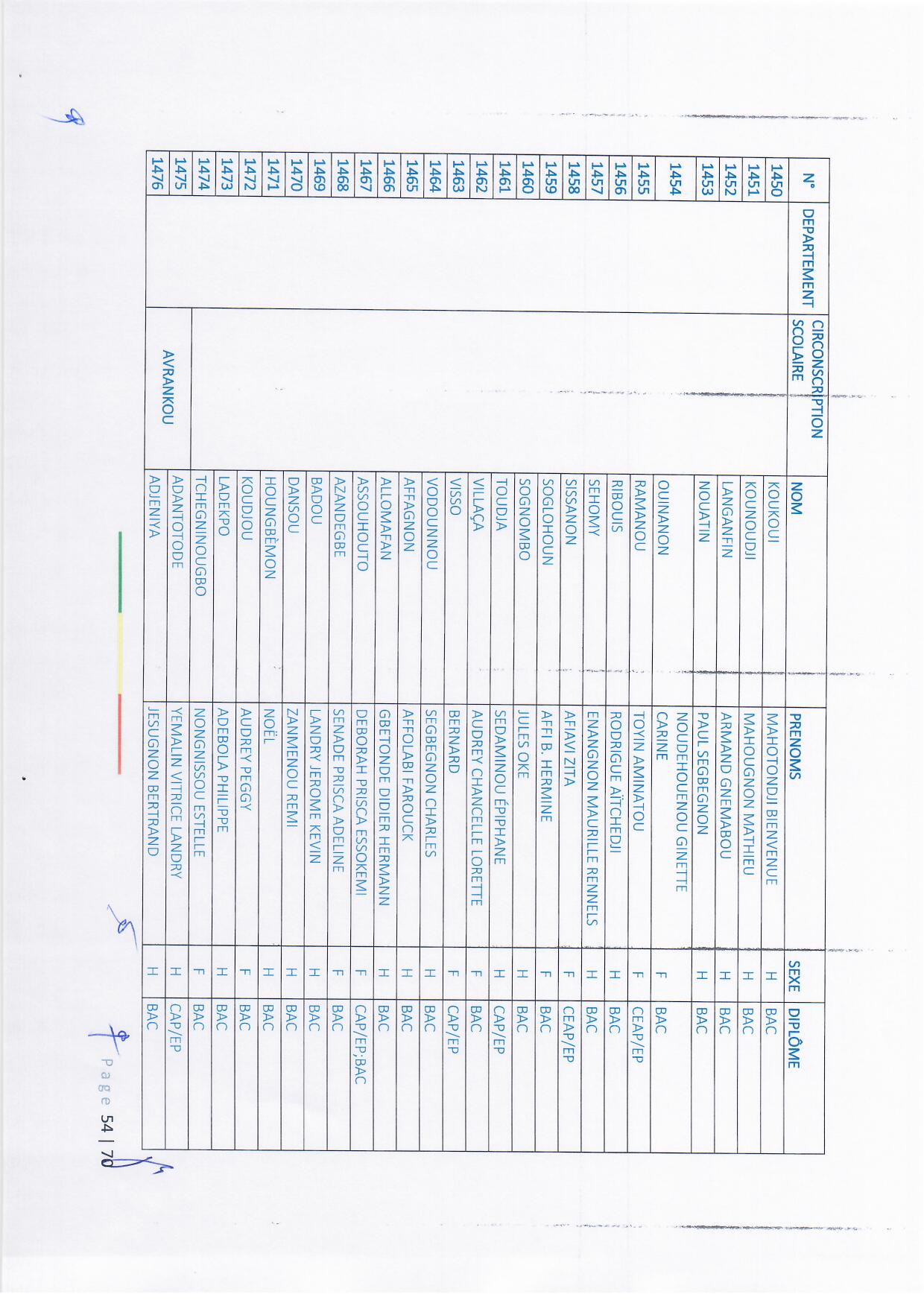 ame_primaire_vague1_22-23_page_54-2.jpg