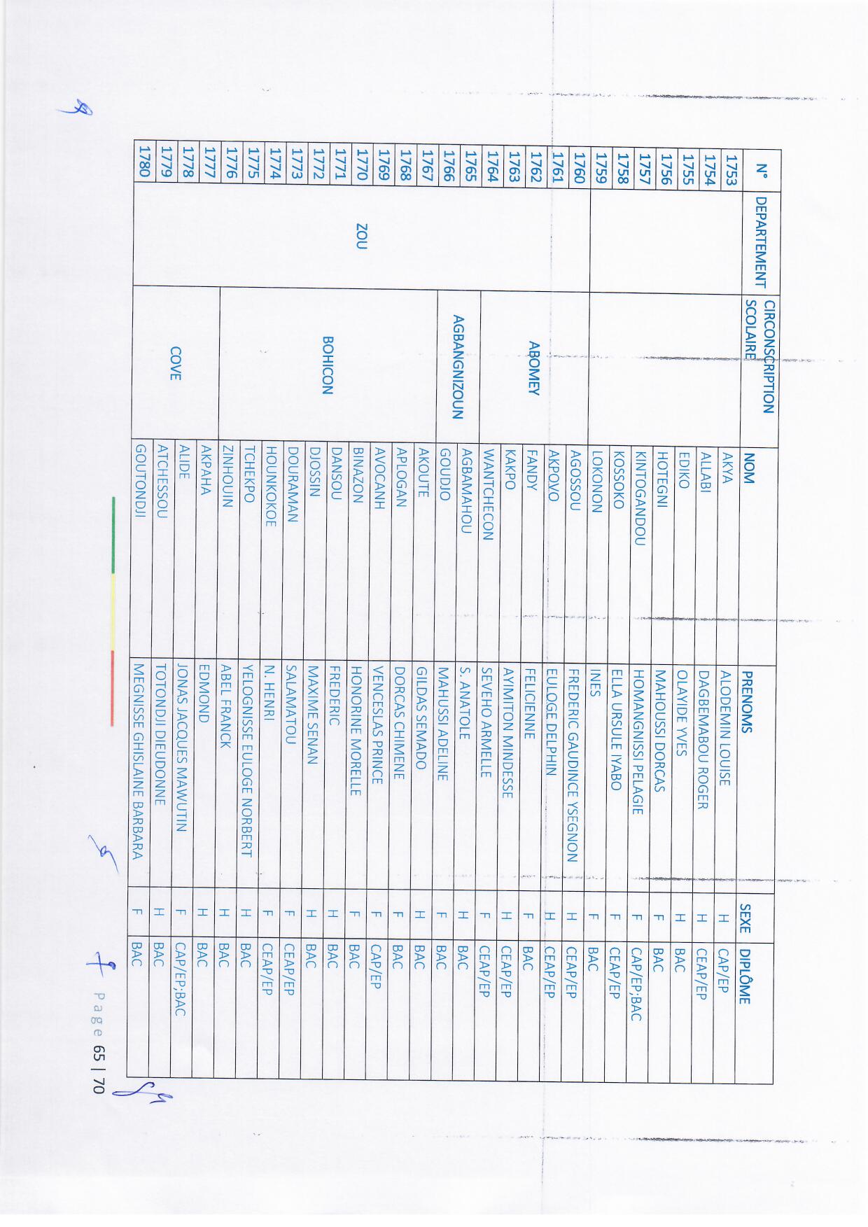 ame_primaire_vague1_22-23_page_65.jpg