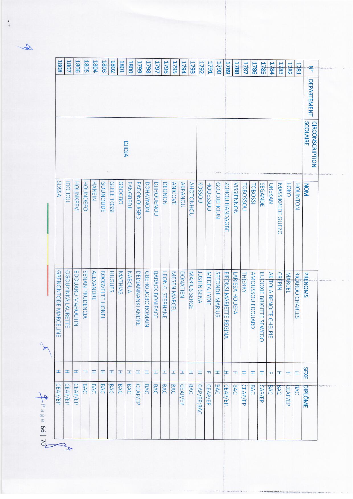 ame_primaire_vague1_22-23_page_66.jpg