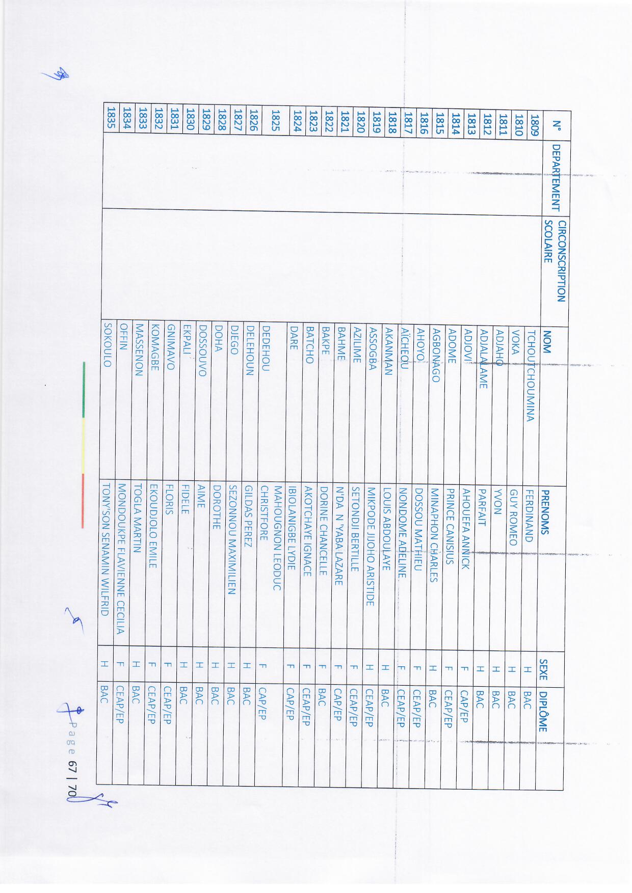 ame_primaire_vague1_22-23_page_67.jpg